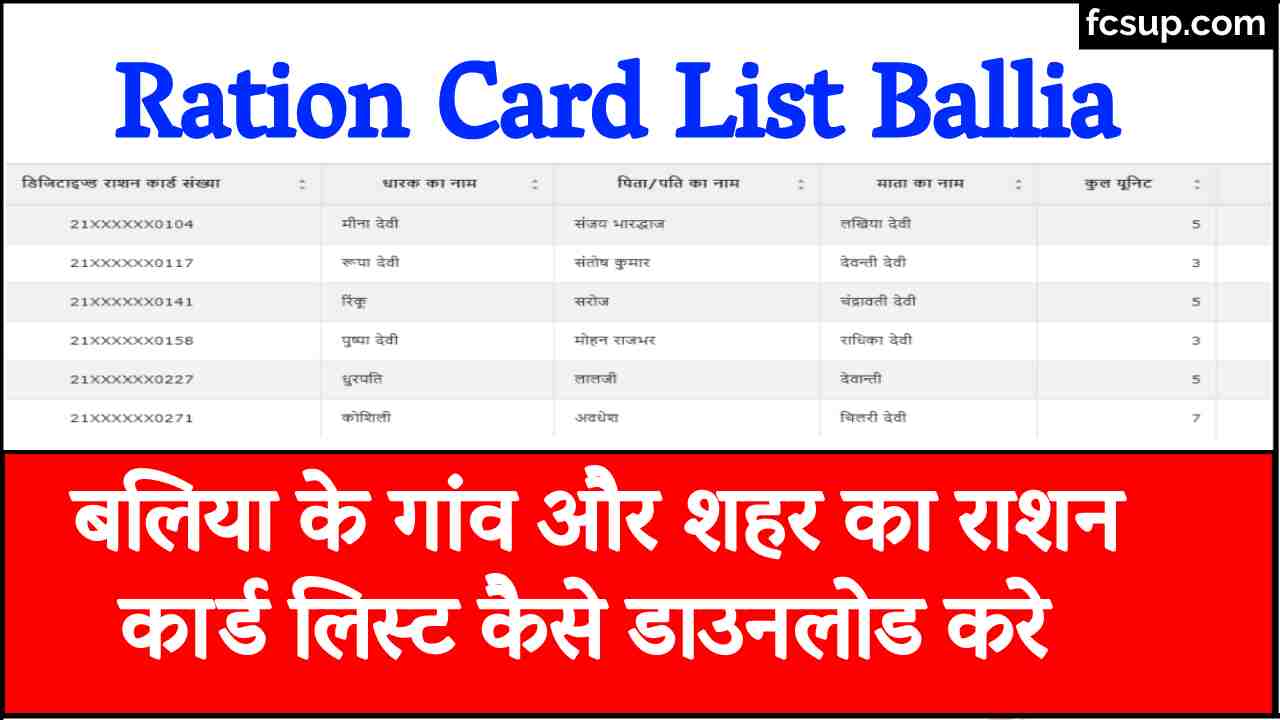 Ration Card List  Banda