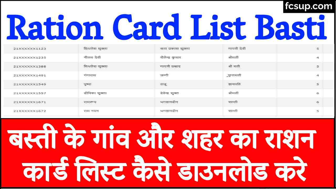 Ration Card List Basti