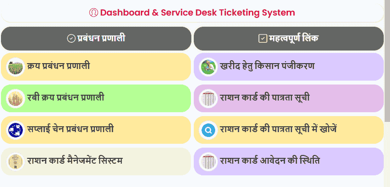 Digital Ration Card Download 2025