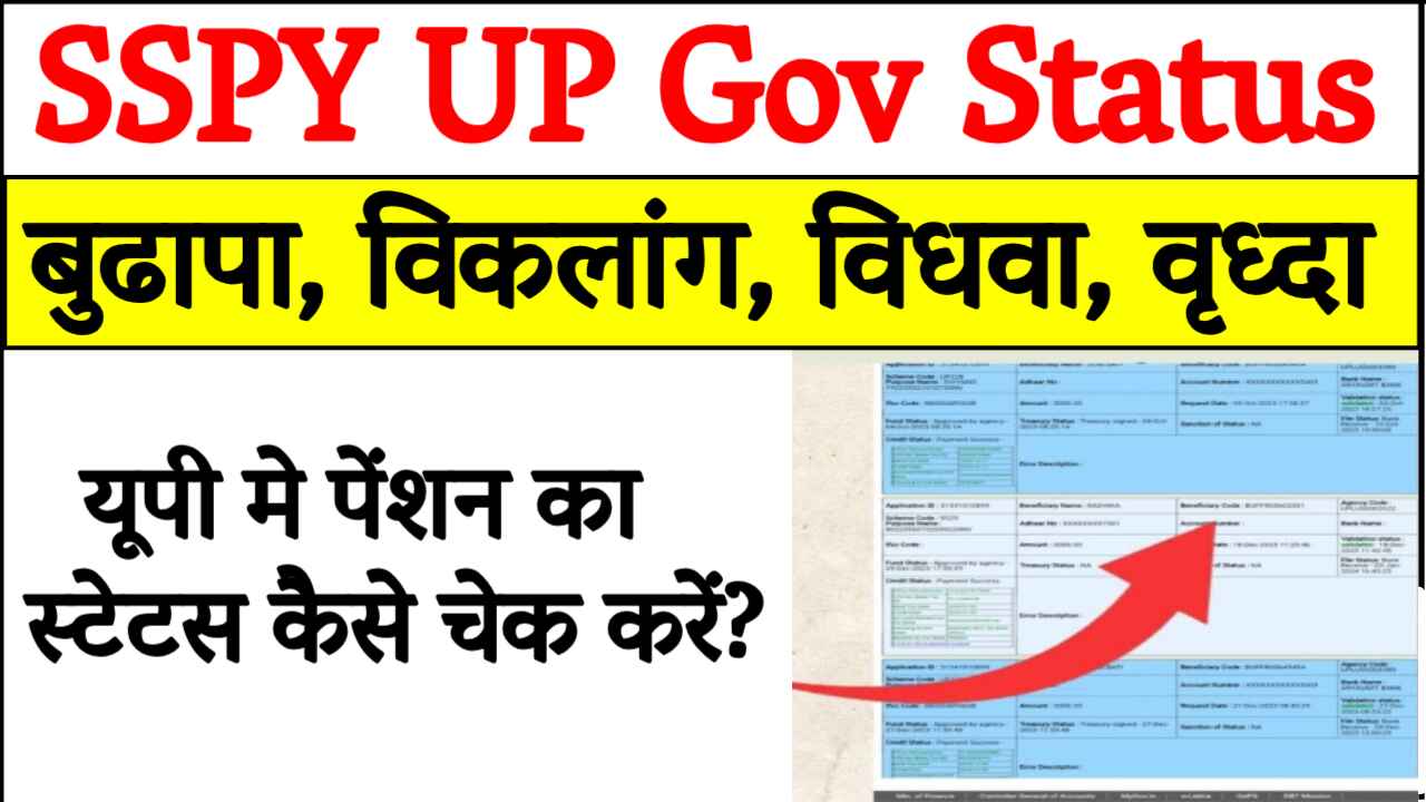 SSPY UP Gov in Status