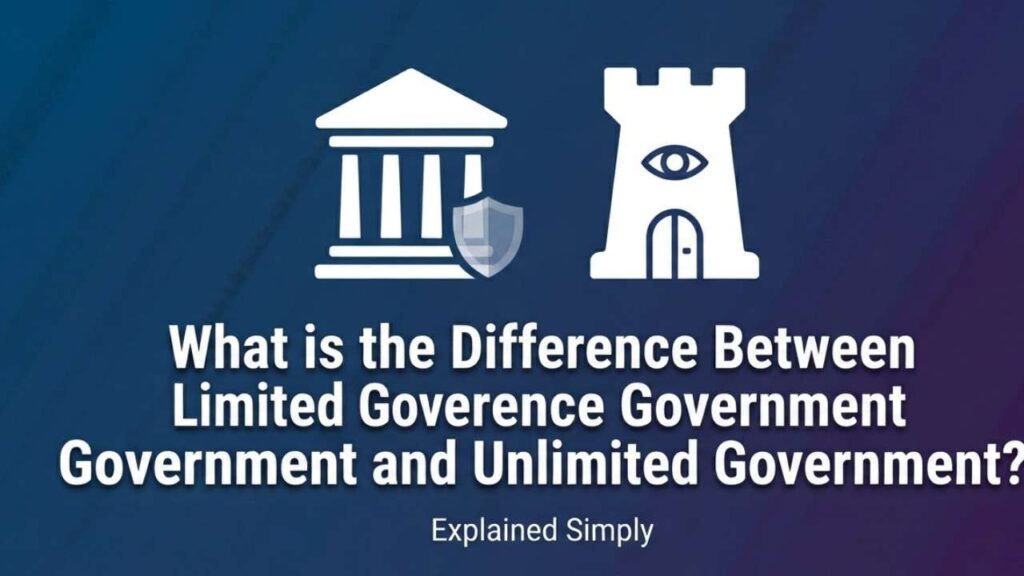What is the Difference Between Limited Government and Unlimited Government