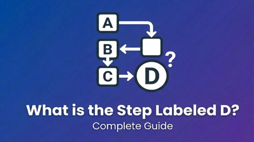 What is the Step That is Labeled D