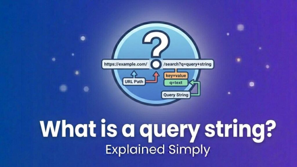 what is a query string
