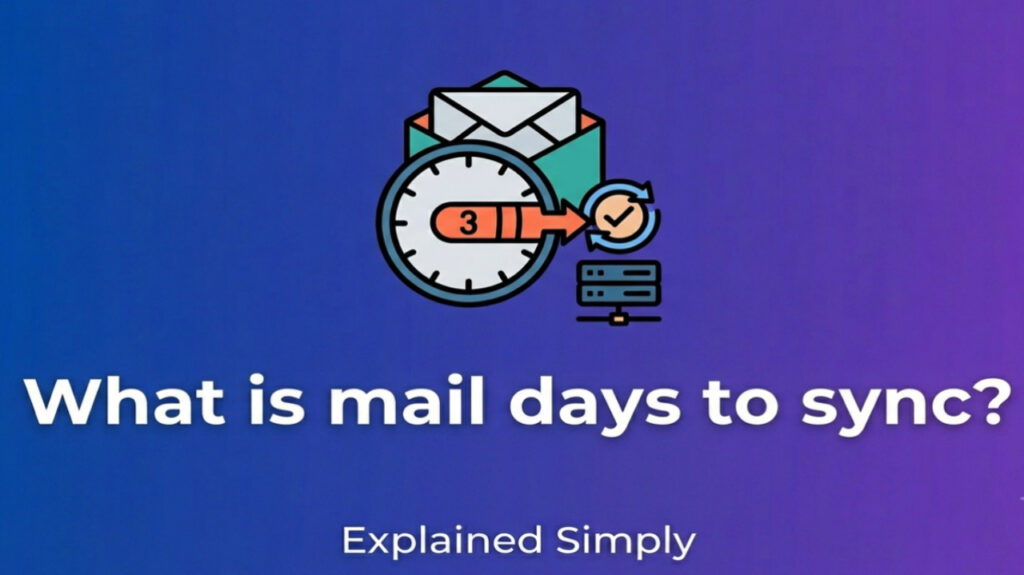 what is mail days to sync